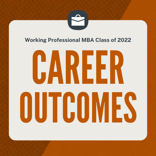 Workig Professional and Executive MBA Class of 2022 Career Outcomes