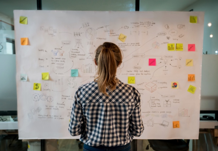 Lady looking at whiteboard with post it notes.